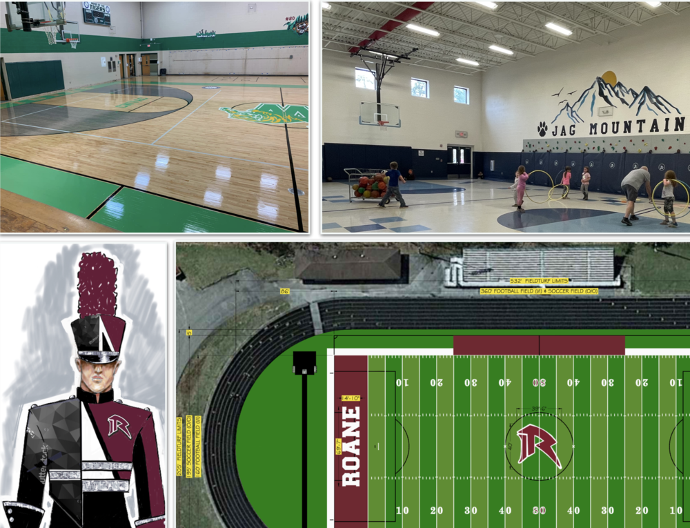 Extracurricular Investments