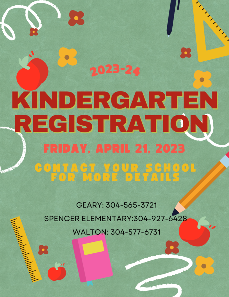 Roane County Kindergarten Registration