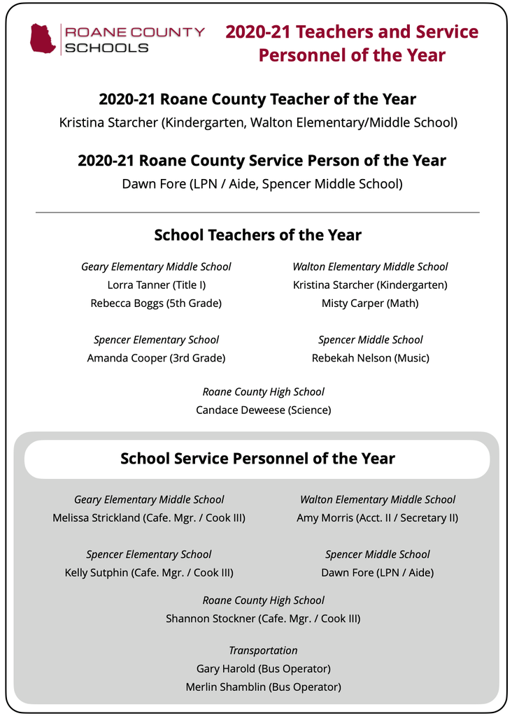 Roane County Schools 2021-2021 Teachers and Service Personnel of the Year announcement