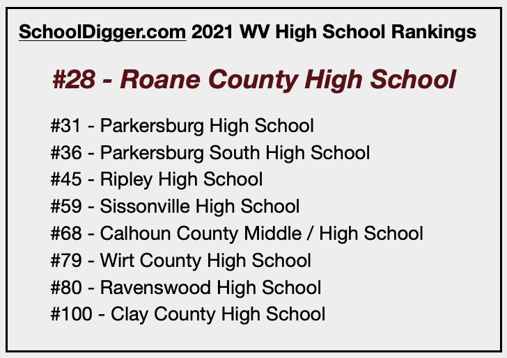 Live Feed | Roane County Schools