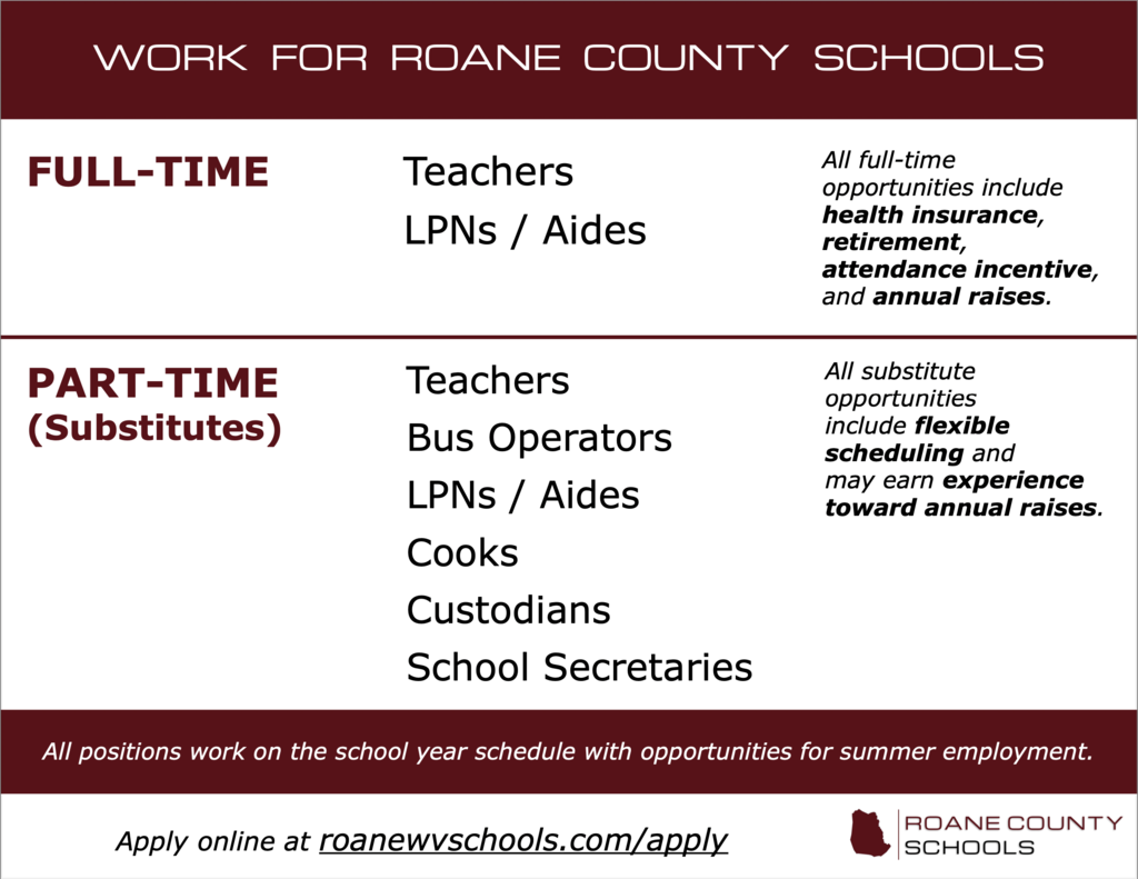 Work for Roane County Schools 2021-11-1
