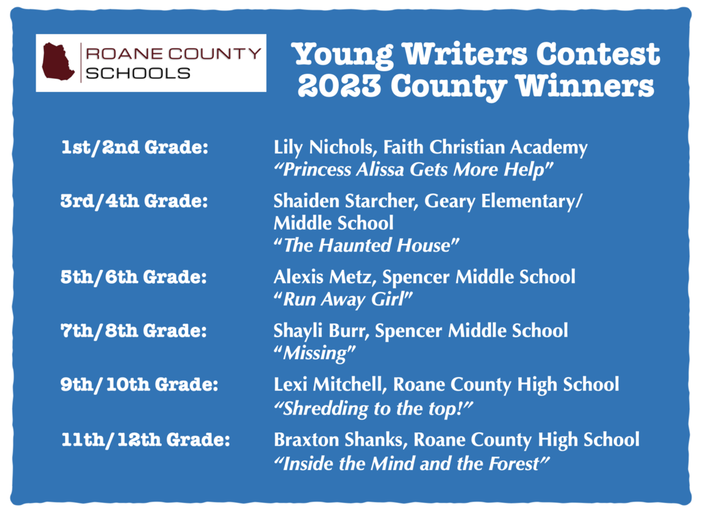 Young Writers Contest 2023 County Winner